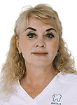 Почуева Наталья Юрьевна