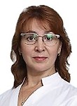 Афонина Юлия Борисовна