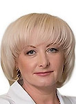 Бобкова Юлия Александровна