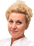 Михайлова Ирина Петровна