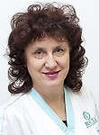 Пичужкина Ирина Вячеславовна