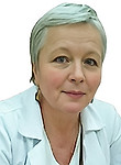 Карпова Галина Ивановна