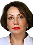Прохорова Светлана Владимировна
