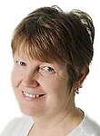Харымова Татьяна Павловна
