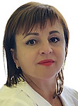 Хорошун Елена Владимировна