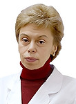 Потапова Ирина Валентиновна