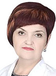 Дудырева Ольга Павловна