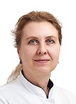 Пушкарь Юлия Владленовна