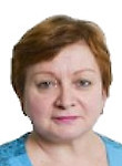 Щербенко Зухра Шамсудиновна