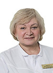 Щербенко Зухра Шамсудиновна