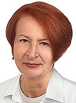 Федорова Людмила Григорьевна