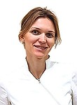 Кузмицкая Алеся Леонидовна