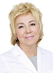 Скляник Ирина Александровна
