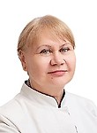 Буданова Людмила Владимировна