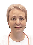 Никонова Ирина Игоревна