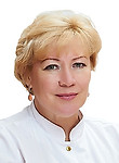 Демидова Светлана Анатольевна