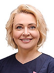 Спиридонова Анна Геннадьевна