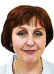 Онищенко Ирина Николаевна