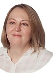 Куркина Людмила Александровна