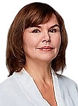 Загидуллина София Мансуровна