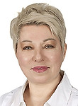 Данилова Светлана Владимировна