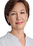 Бедросова Ирина Геннадьевна