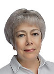 Кривоносова Наталья Владимировна