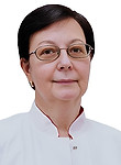 Волкова Наталья Александровна