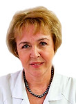 Маненкова Алла Николаевна