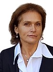 Гайдук Юлия Вадимовна