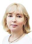Опаневич Ирина Валерьевна