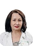 Кваскова Ирина Валентиновна