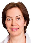 Матвеева Виктория Владимировна