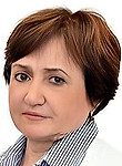 Аскольская Светлана Ивановна