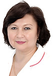 Нечитайло Татьяна Анатольевна