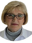 Терпелец Светлана Андреевна