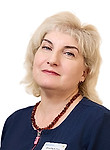 Быковская Майя Анатольевна