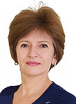 Петрова Ирина Ивановна
