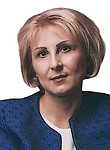 Наконечникова Елена Александровна