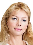 Котвицкая Татьяна Валентиновна
