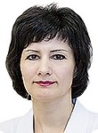 Величко Елена Владимировна