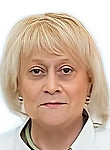 Логина Надежда Юрьевна