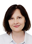 Троицкая Надежда Александровна