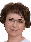 Музеева Лилия Феркатовна