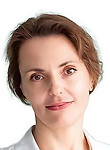 Беседина Ирина Александровна