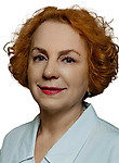 Киреленко Ольга Михайловна