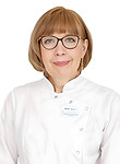 Абаева Юлиана Генриховна
