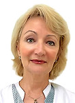 Прилепа Светлана Александровна