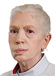Маланова Татьяна Борисовна