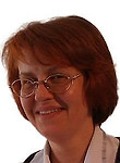 Ганская Жанна Юрьевна